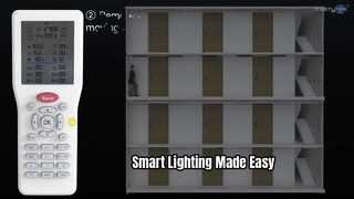 Demonstracja działania sieciowego pilota MH17